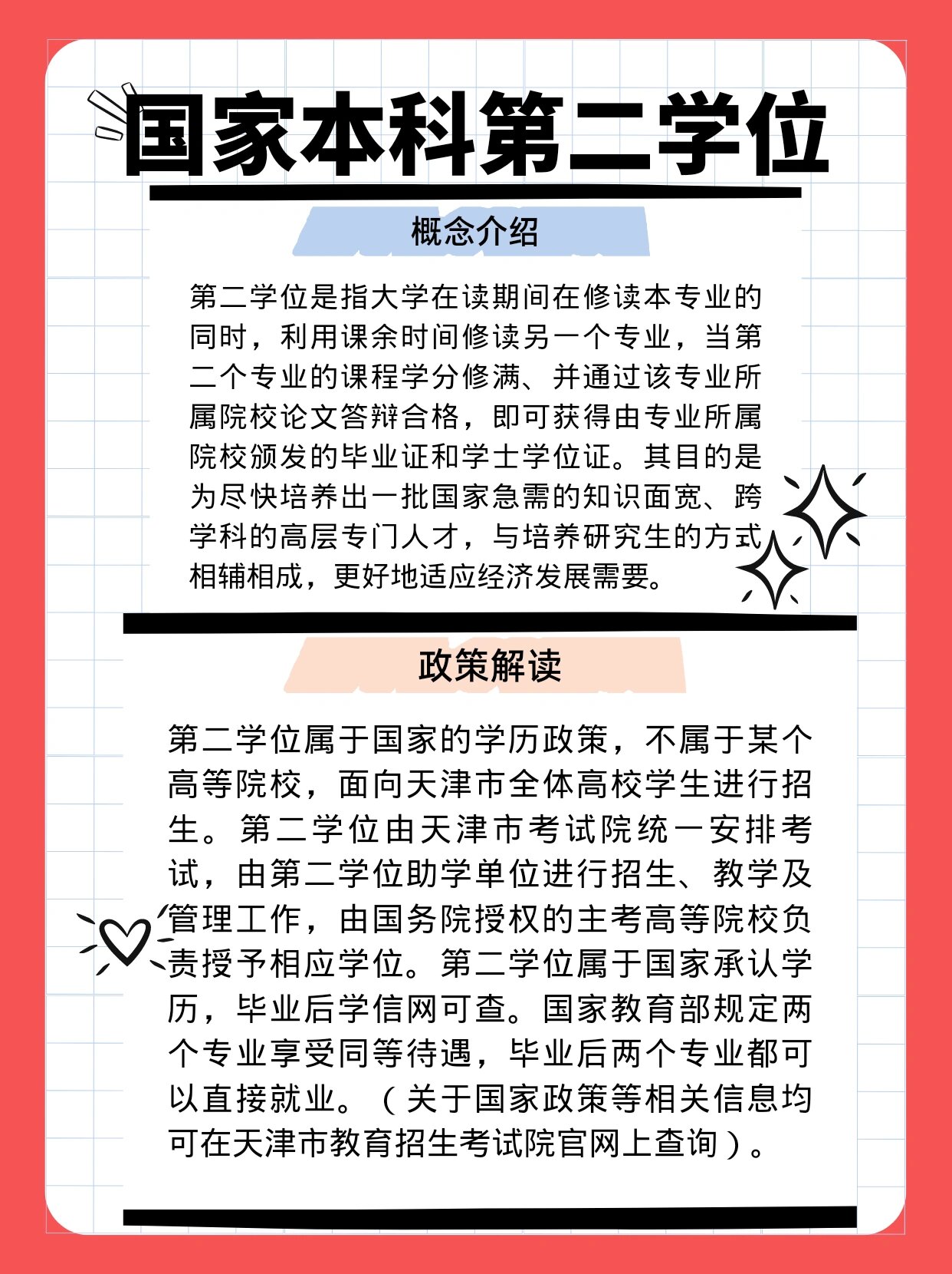 国家本科第二学位你了解了吗
