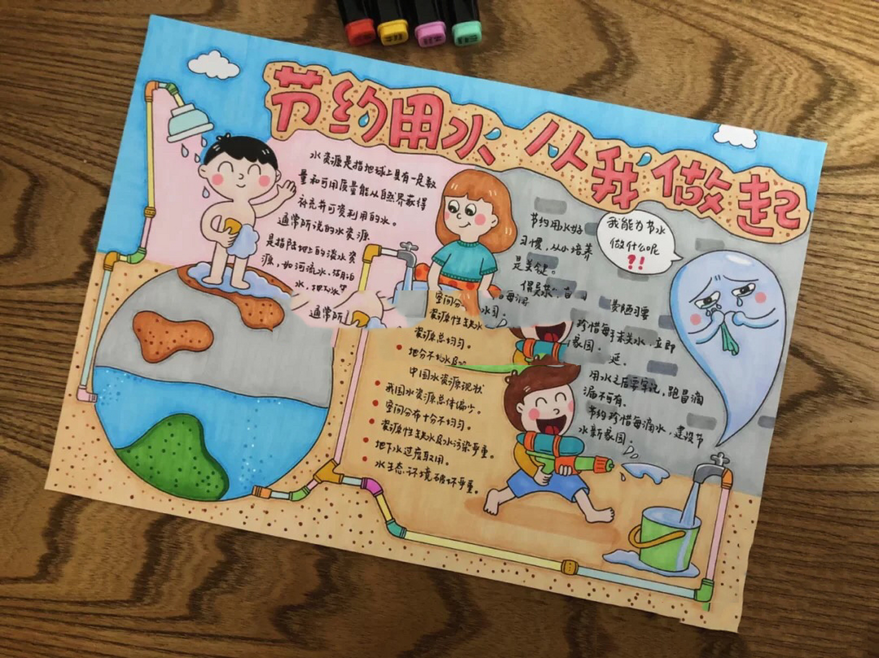 节水手抄报模板素材