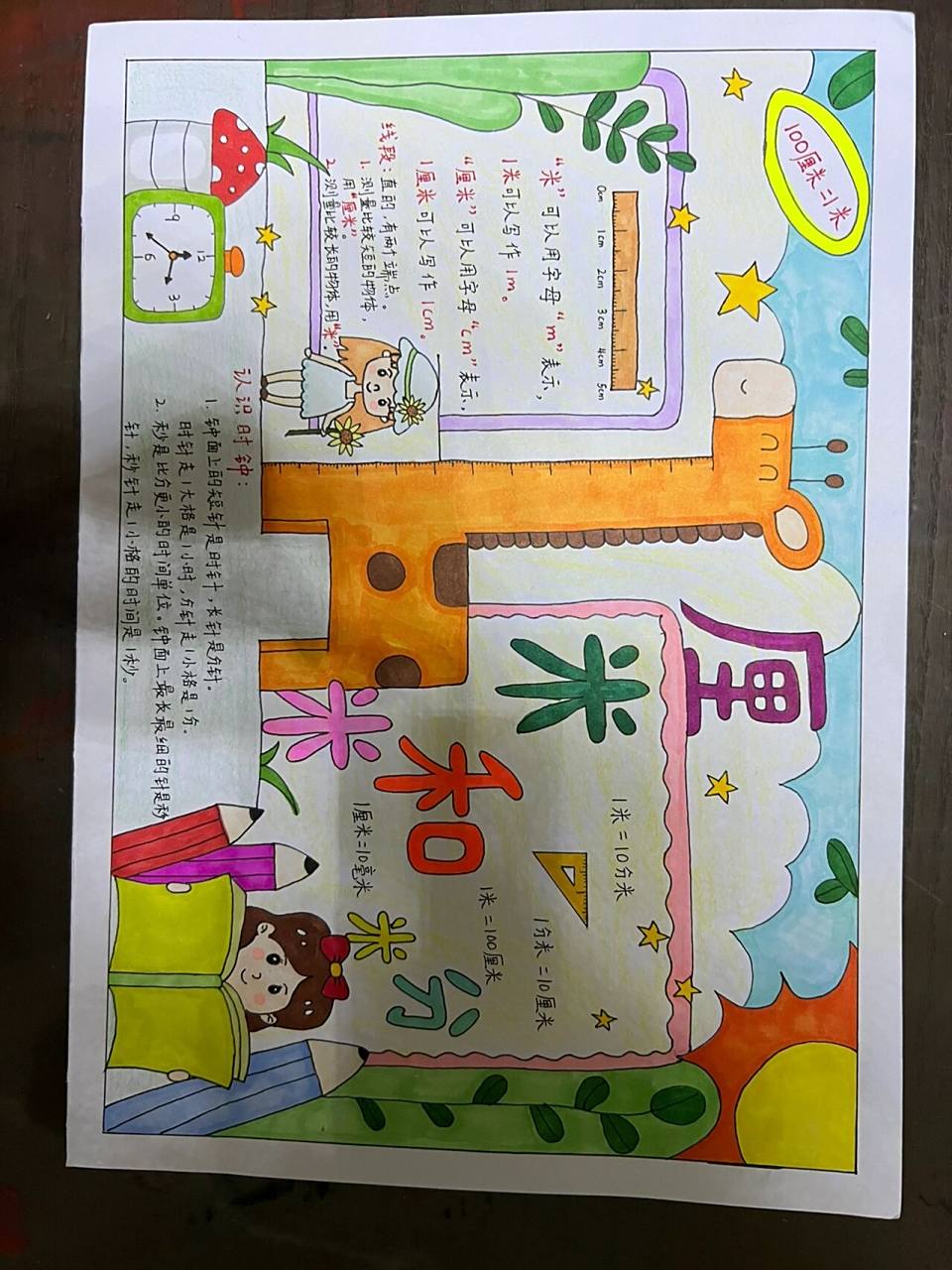 米,厘米和时间手抄报 二年级数学手抄报,给跟我我一样为了手抄报烦恼