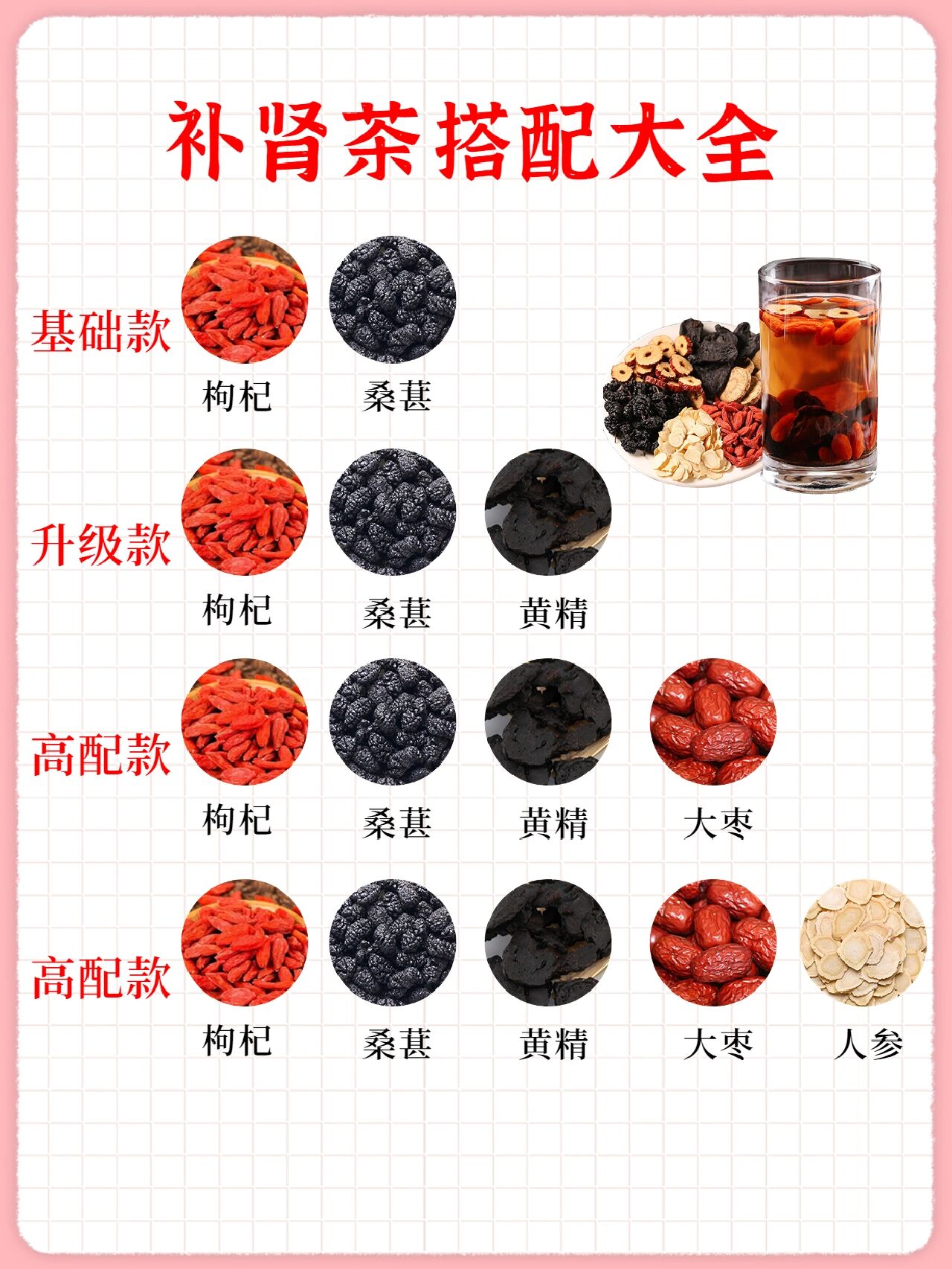 补肾茶搭配大全6015肾好身体好93
