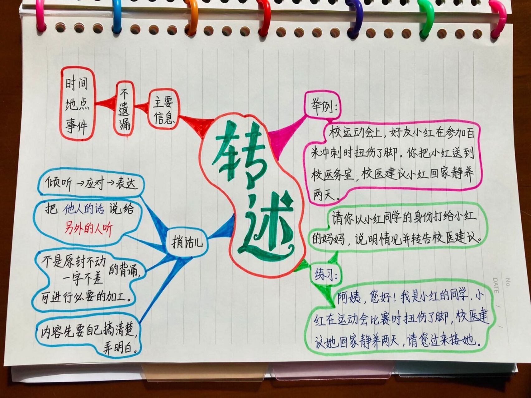 四下语文 第一单元 口语交际 转述