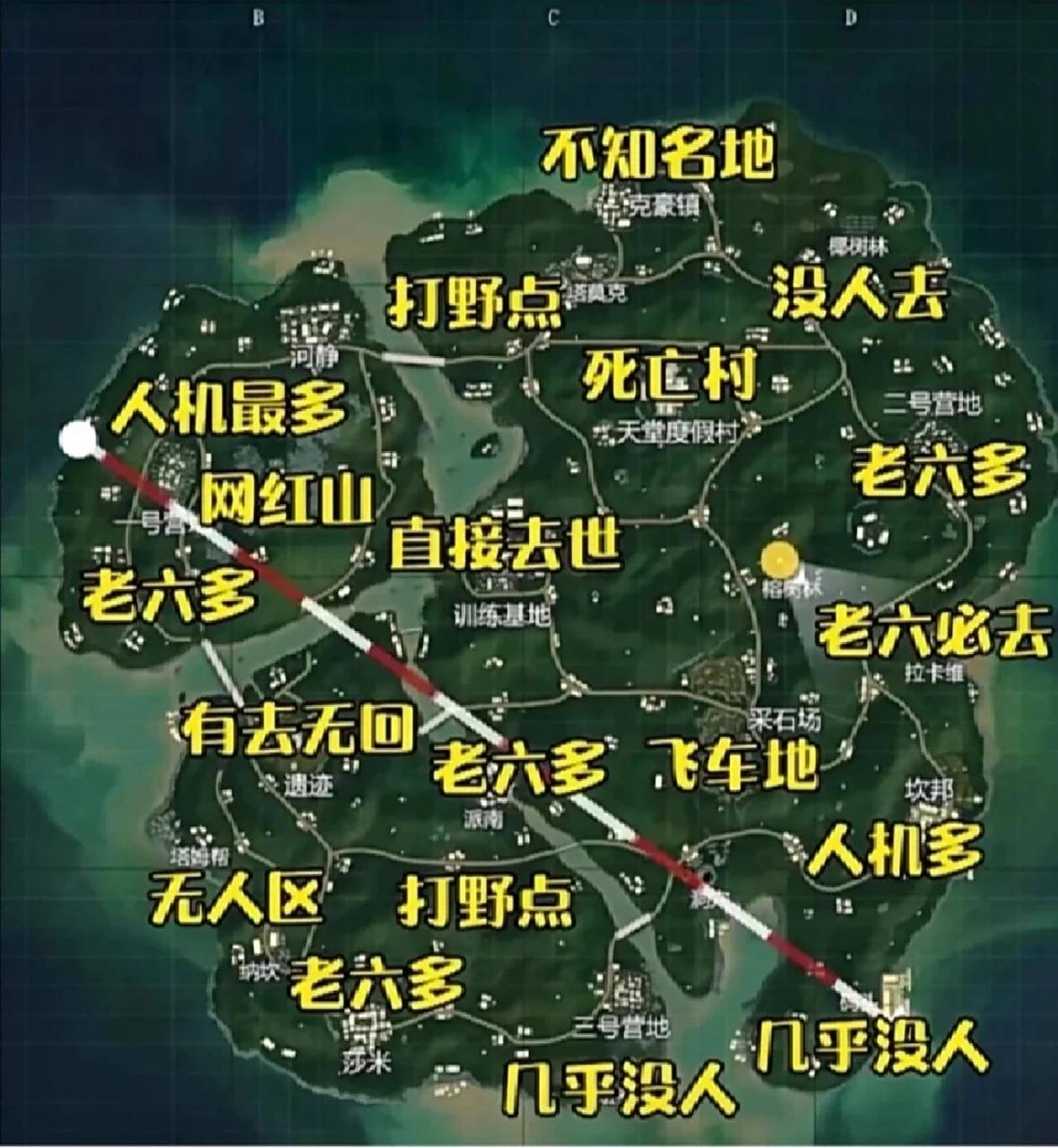 和平精英,雨林分析图