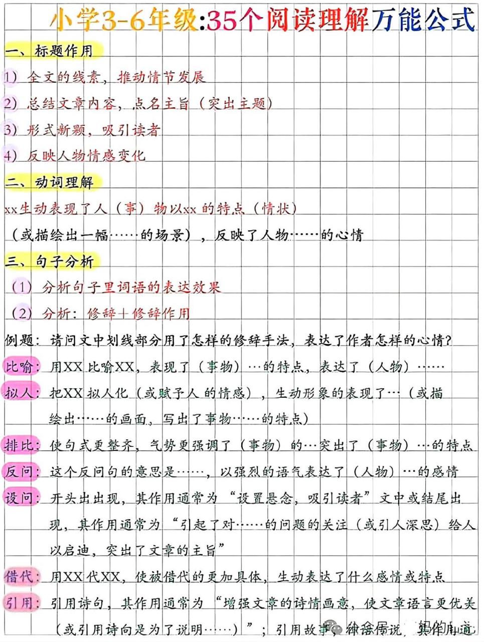 语文48个答题公式图片