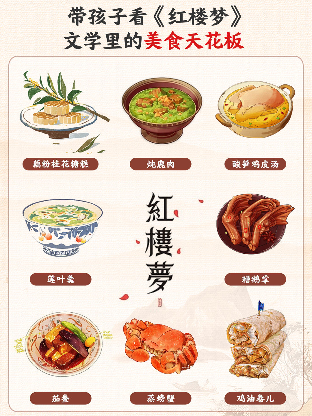 文学里的美食天花板99带孩子看《红楼梦》