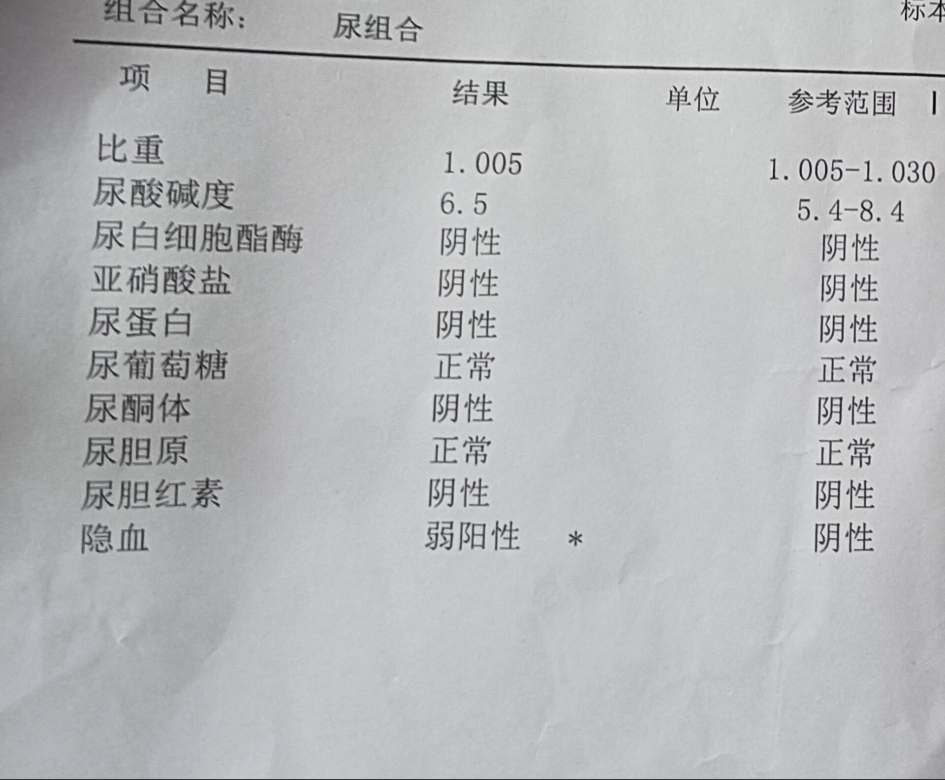 血肌酐偏低图片