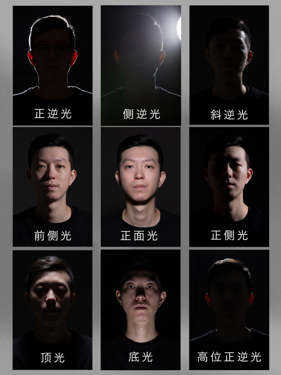 一分钟了解76615种摄影光位7715摄影宝藏干货 摄影的核心是用