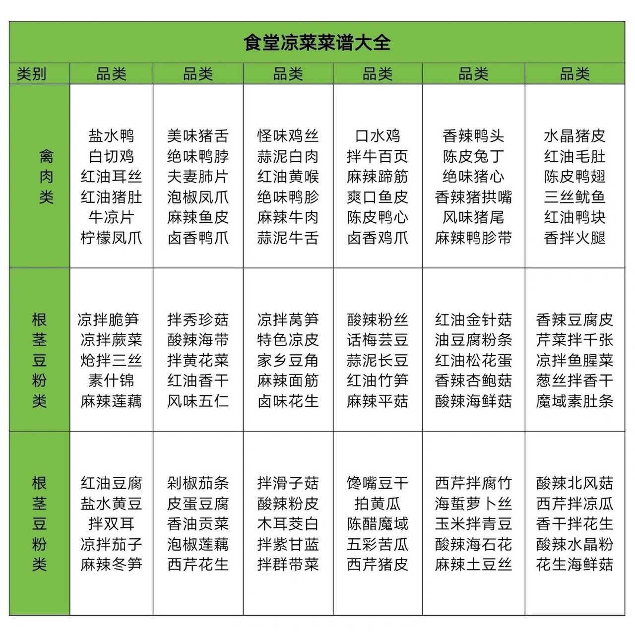 精美素凉菜菜谱大全图片