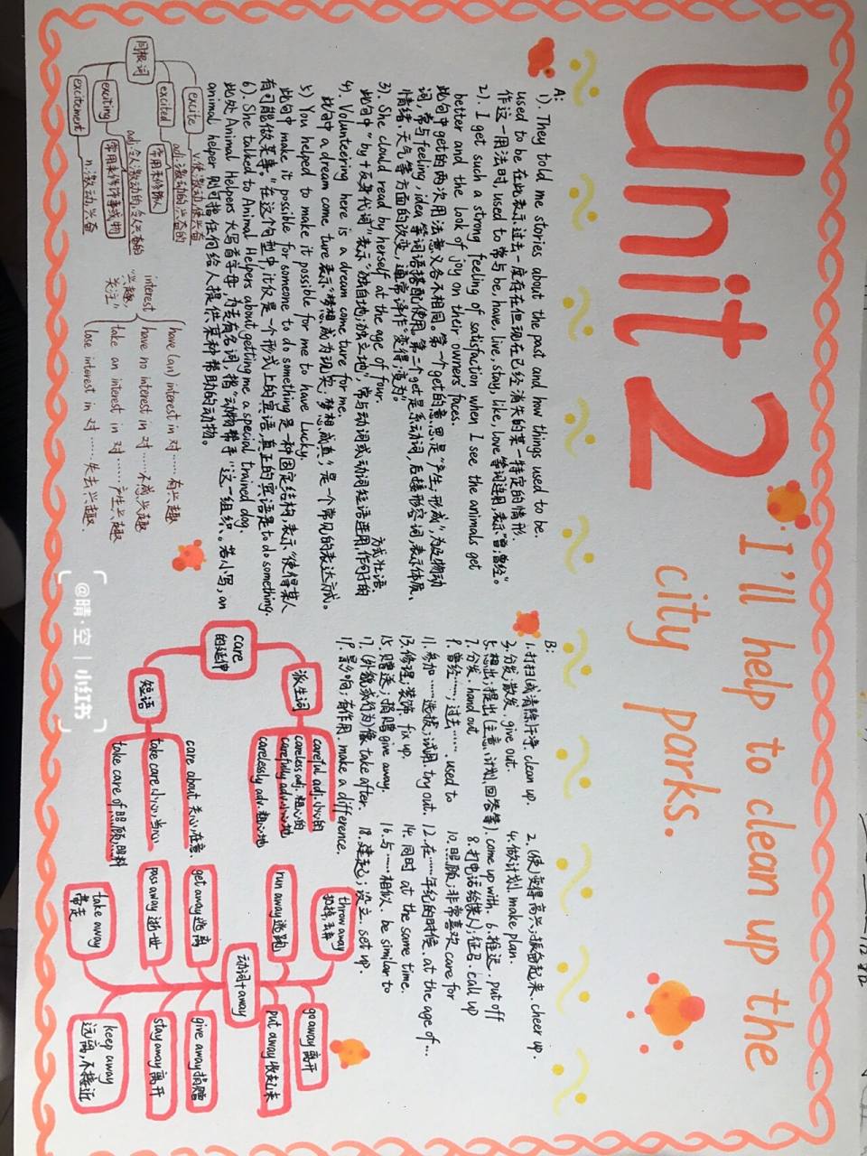 八年级下册英语思维导图97unit 2,3 96unit 2: ill have to