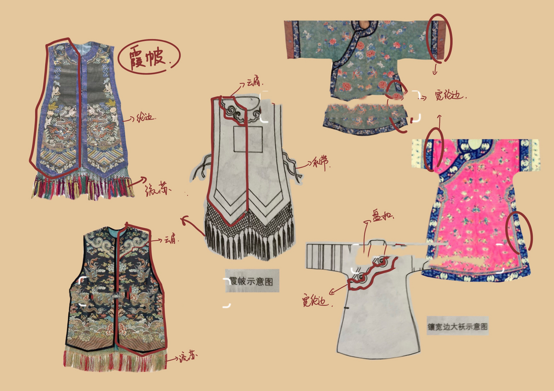 中国服装史分享|第六期清朝时期女子服装 94清朝时期:公元1644年