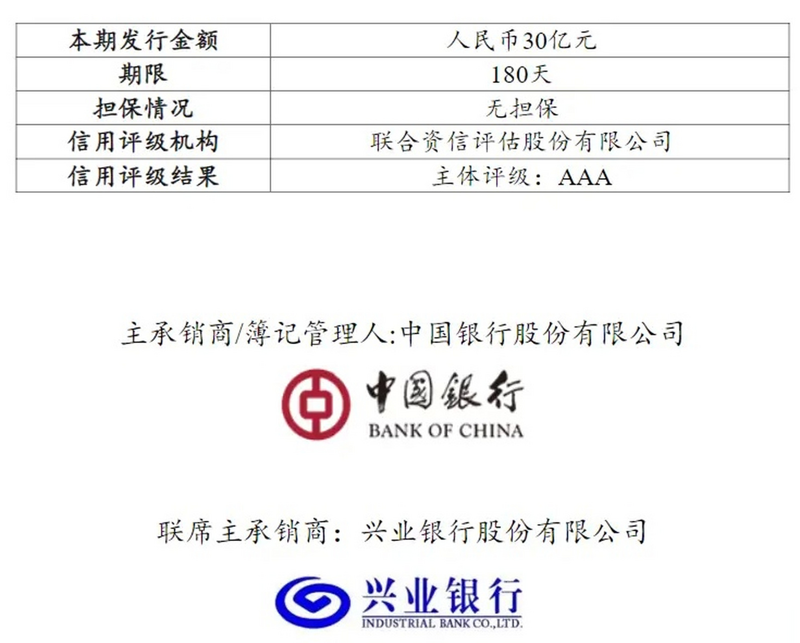 【华为拟发行30亿元超短融,用于补充营运资金】 6月16日,华为投资控股