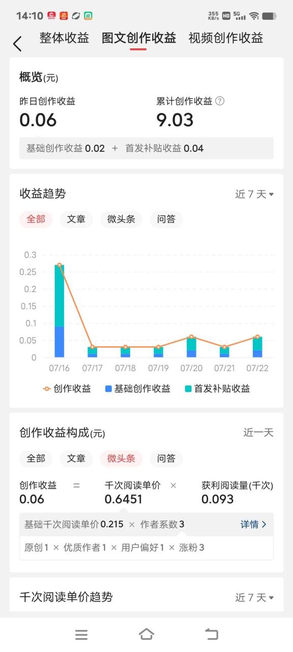 今日头条怎么赚钱2024年的(今日头条赚钱是真是假,一个月挣20万的方法)