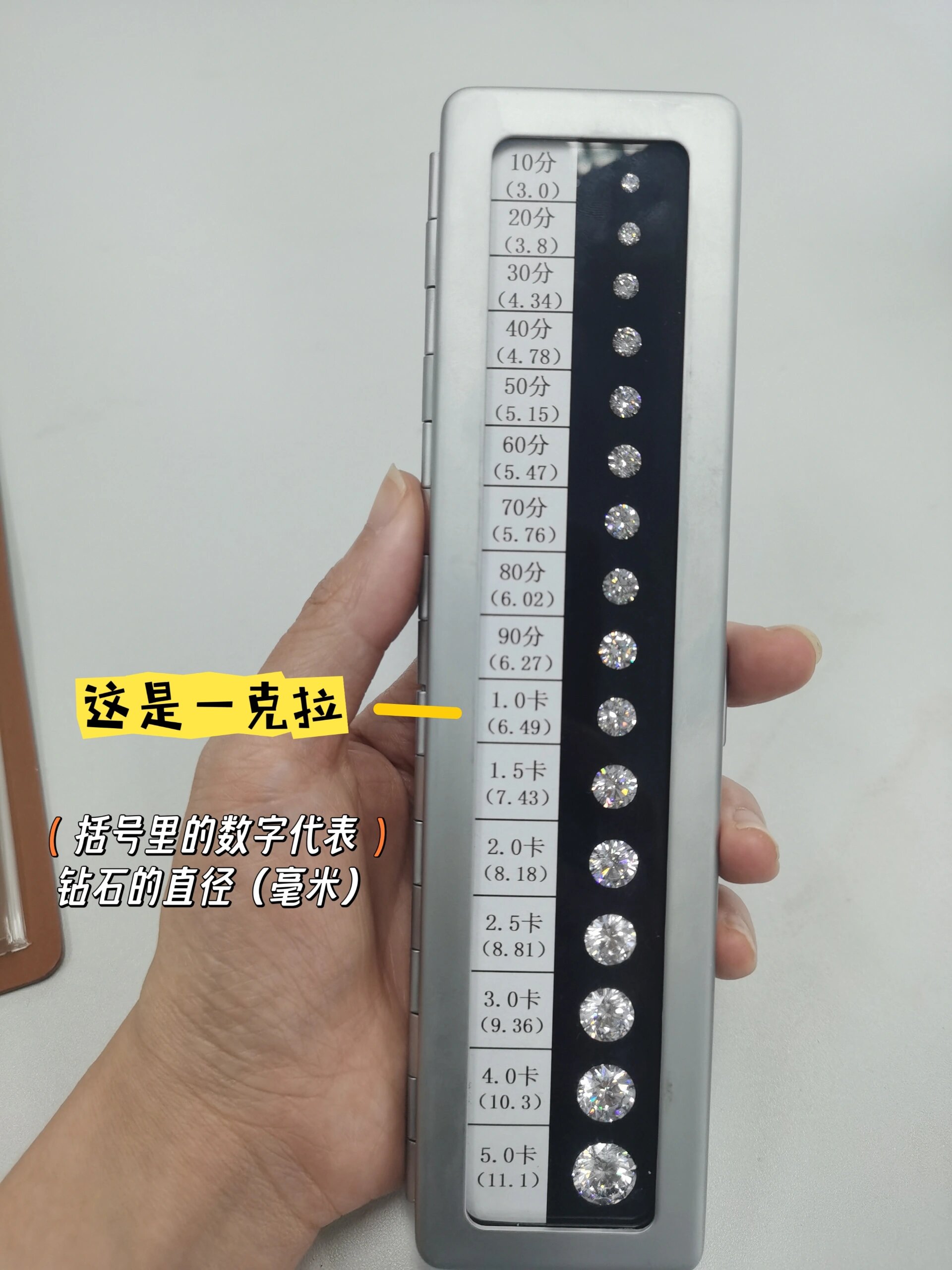 一克拉宝石等于多少克重啊怎么算的(一克拉宝石等于多少克重啊怎么算的呢)