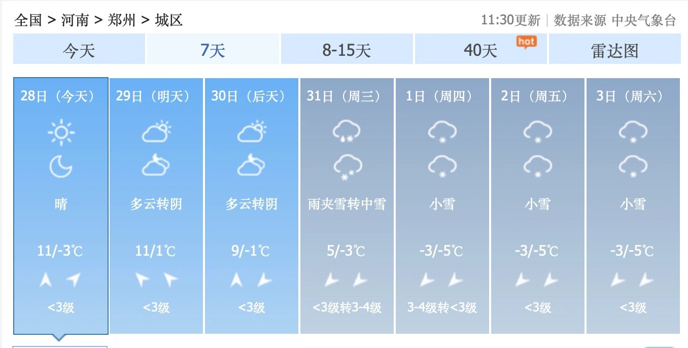 郑州地区天气预报预报