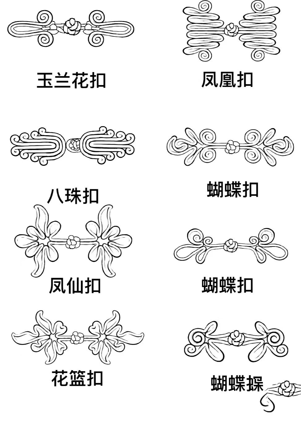 服装设计干货🔥高清的旗袍盘扣