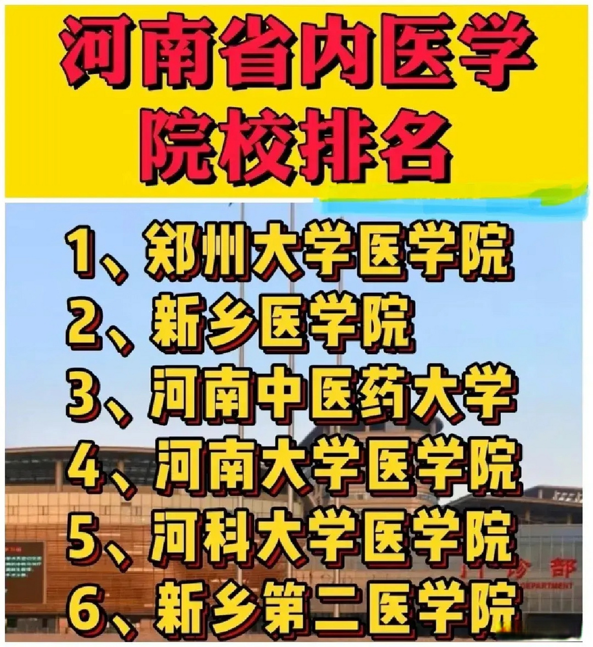 河南省内医学院校排名名单公布,郑州大学医学院,新乡医学院,河南中医
