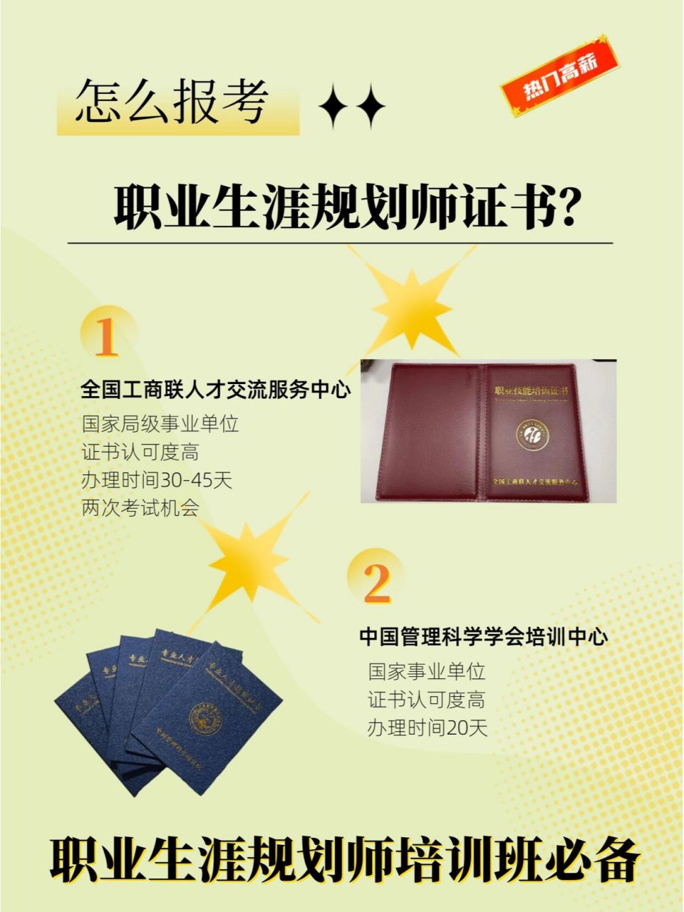 职业生涯规划师证书如何办理?怎么考❓ 职业生涯规划,目前越来越受