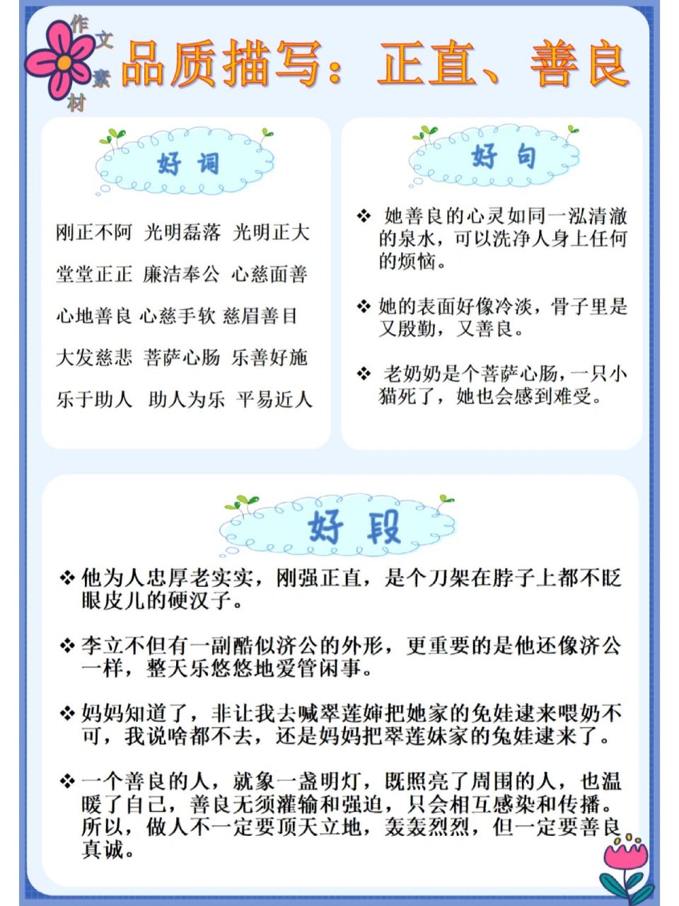 【作文素材积累】品质描写:正直善良 好词积累: 刚正不阿0202光明