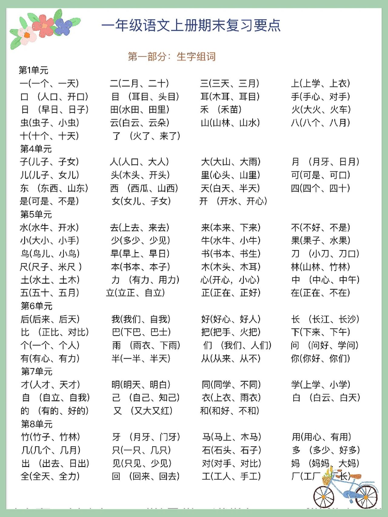 一年级语文上册词语累积识字期末复习重点 必考重点生字组词读一读说
