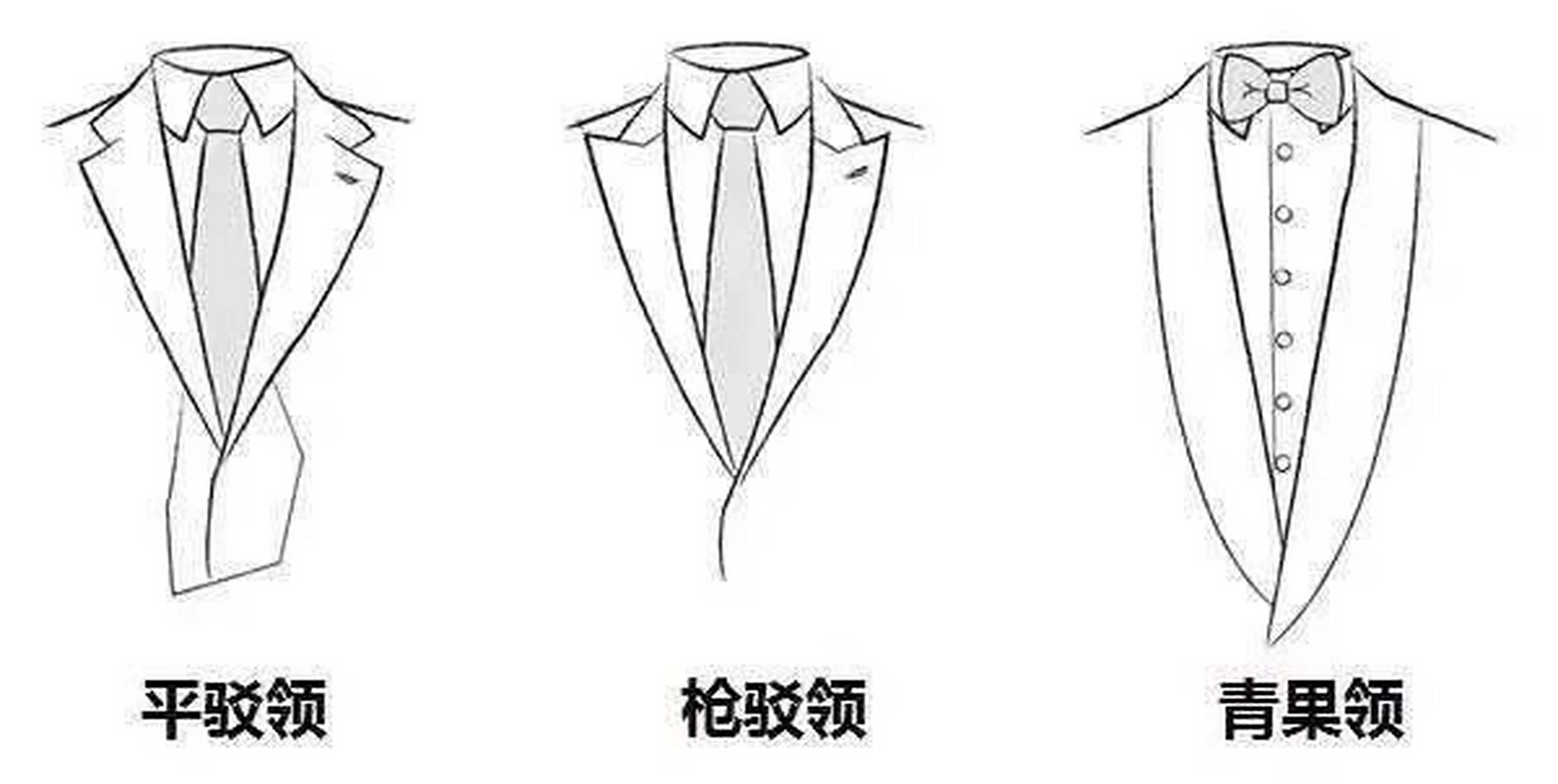西装的三种领型【平驳领 戗驳领 青果领】 16615平驳领 最早开始