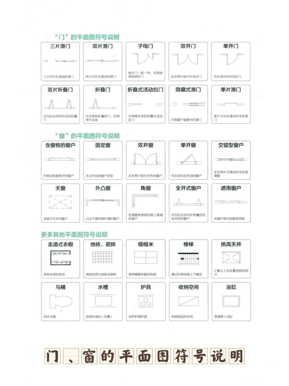 建筑优选|门,窗的平面图符号说明 95装修平面图中,门窗的尺寸标注是