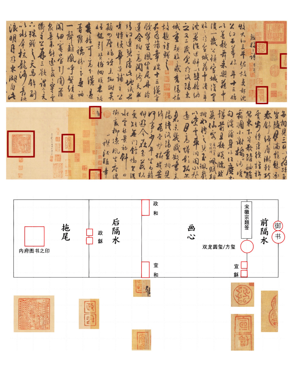 国子文脉:杜牧的张好好诗与宣和七玺 故宫午门的国子文脉大展上,另一