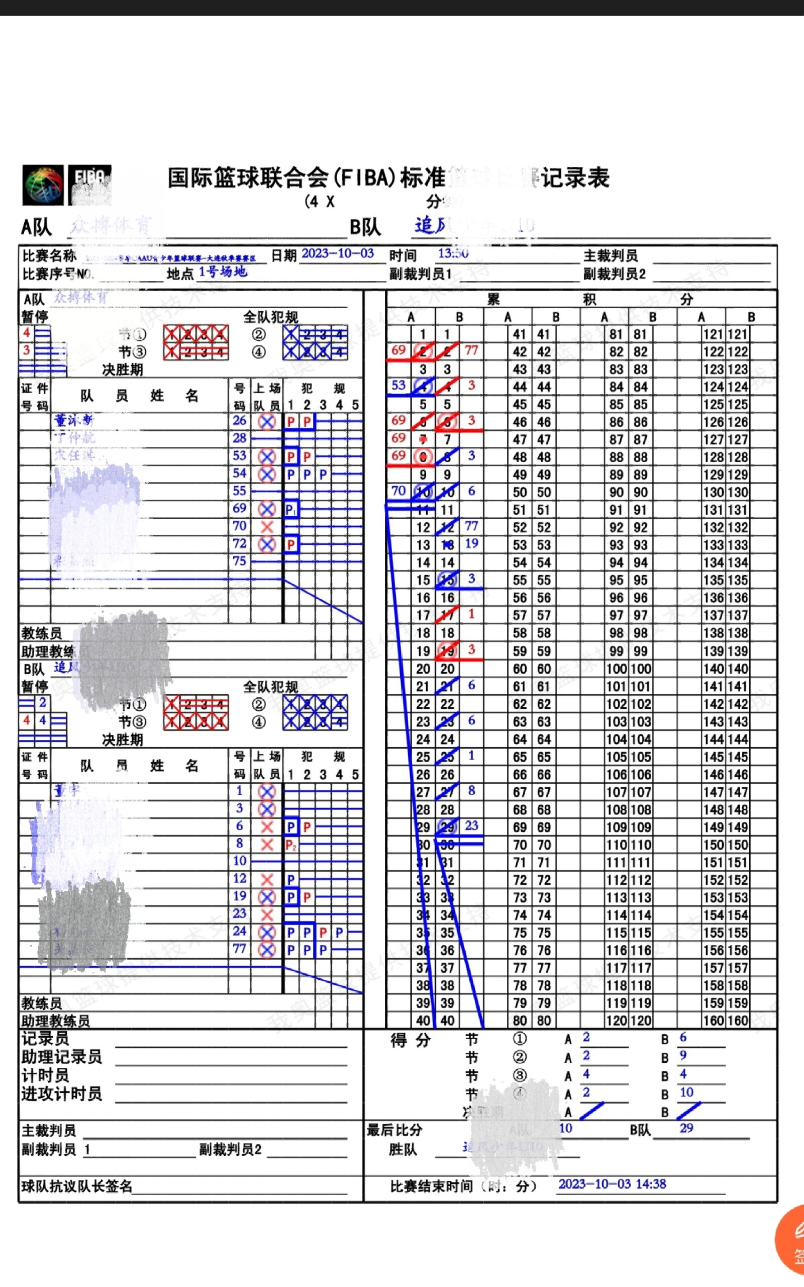 这应该是最标准的篮球比赛记录表