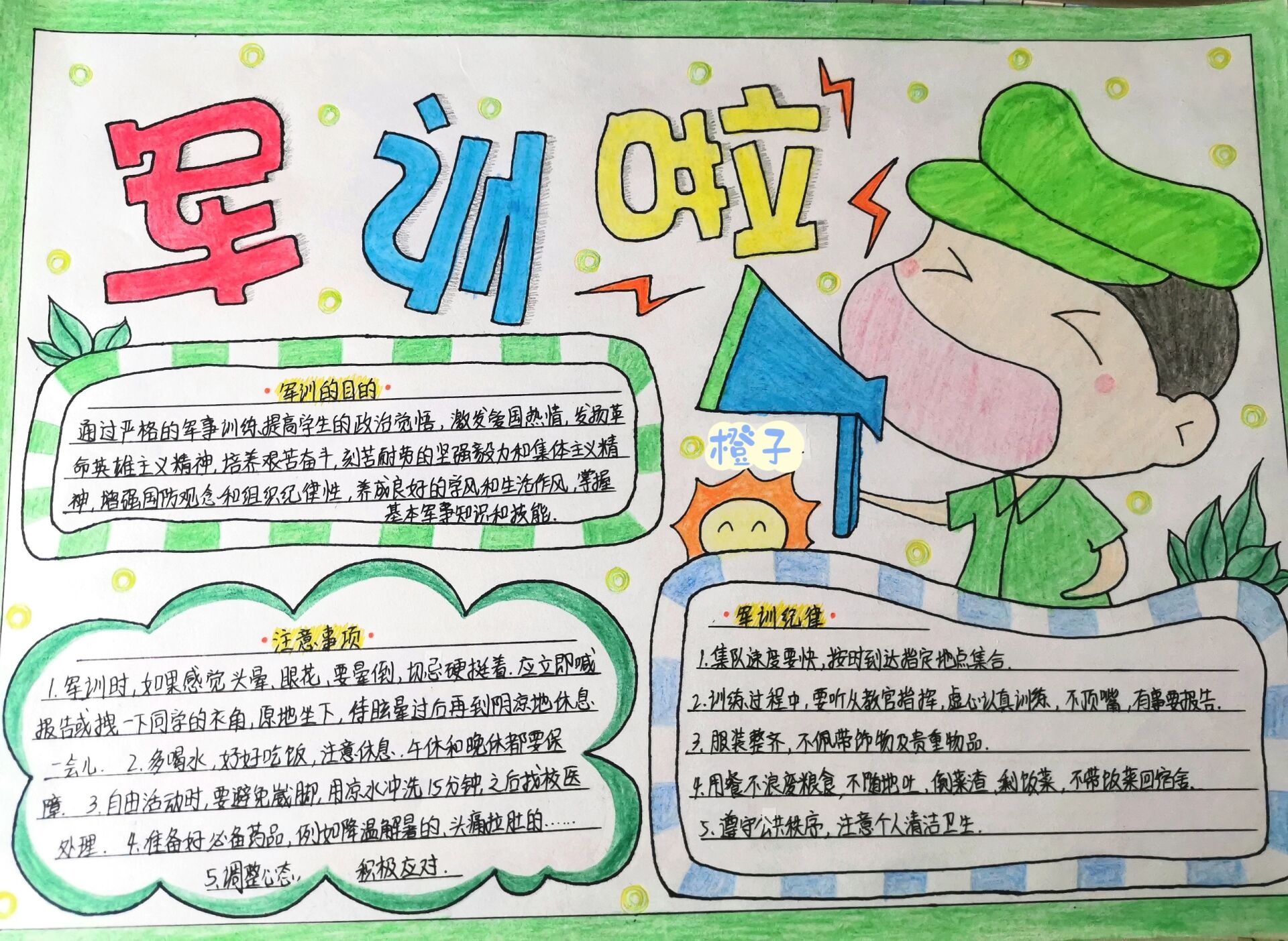 军训手抄报