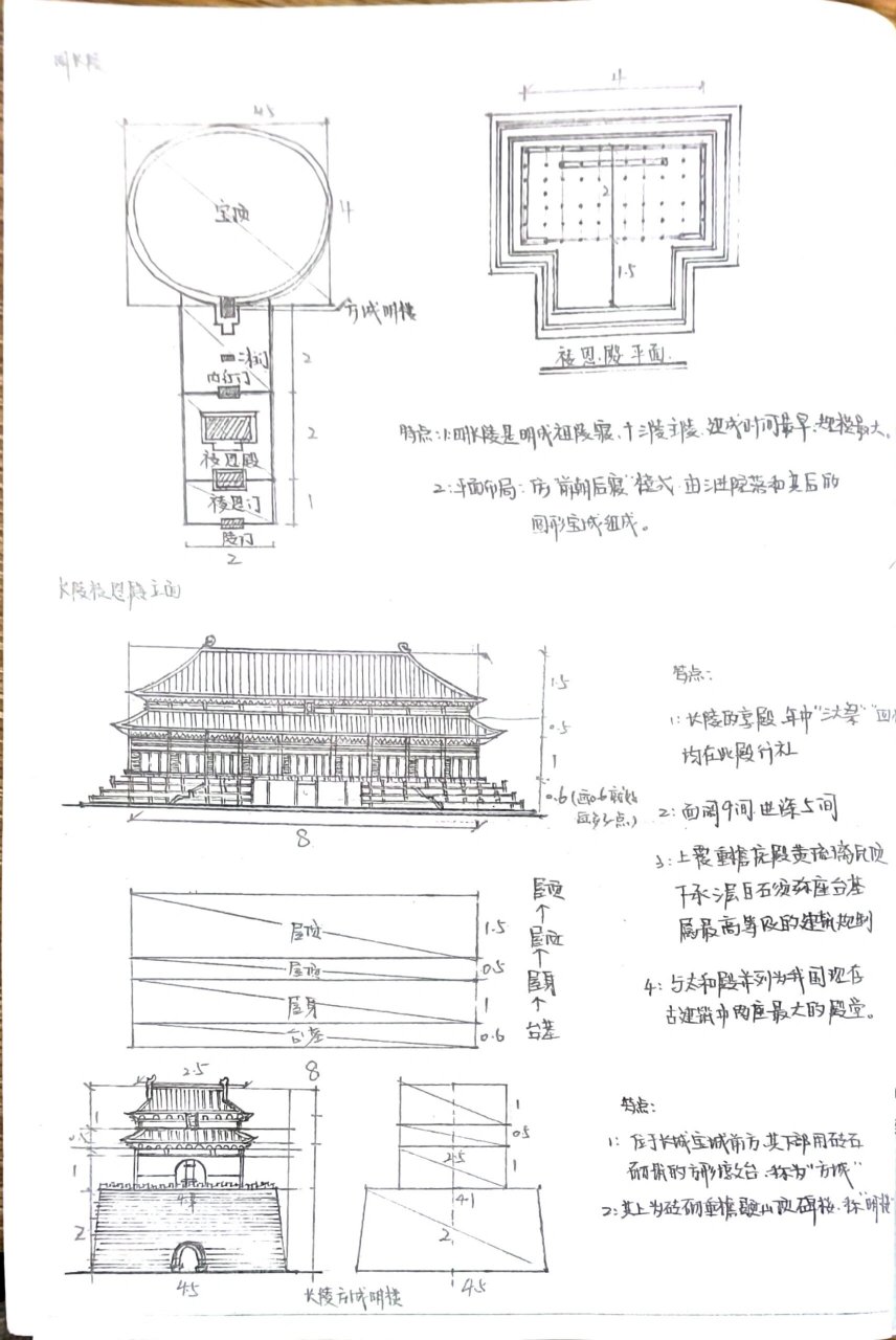 明长陵 5.陵思殿平立面 6.长陵方城明楼 7.清东陵孝陵平面
