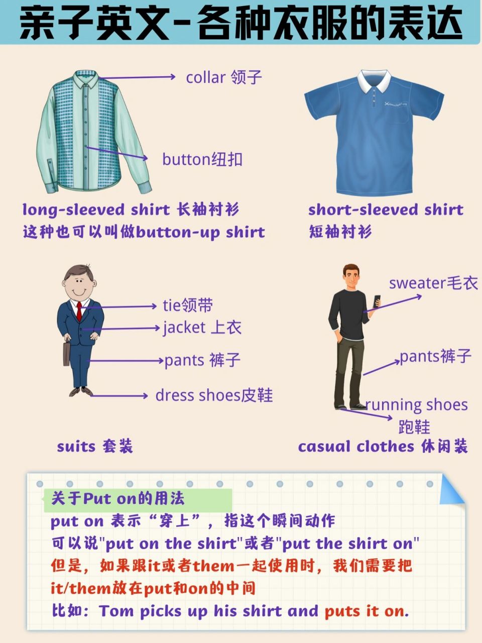 亲子英文|超详细|各种衣服的英文表达 day6 今天总结了各种衣服的表达
