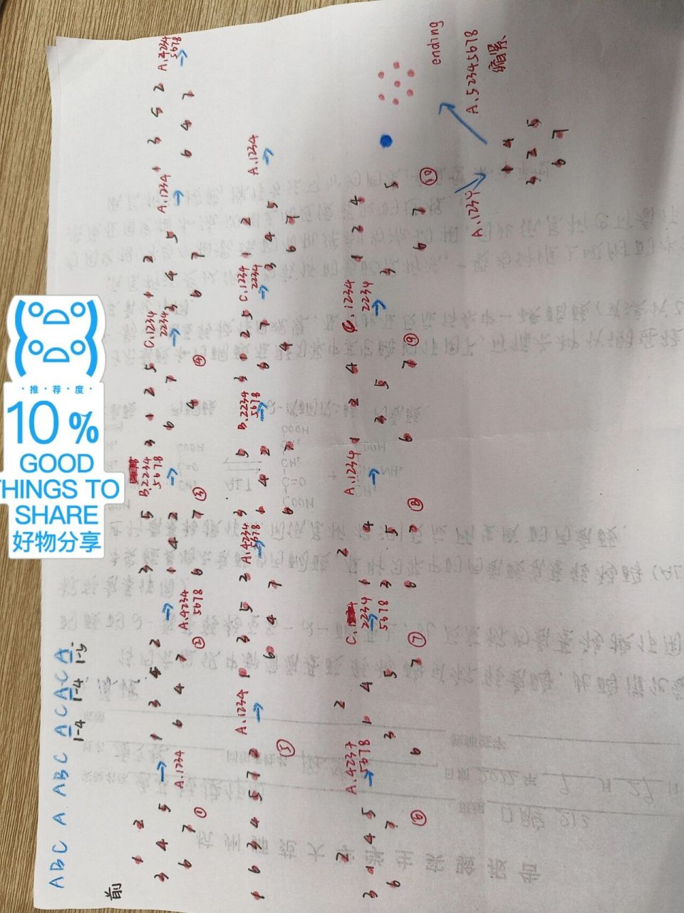 健美操7人队形   十个以上队形近20次队形变化 编的我头都大了