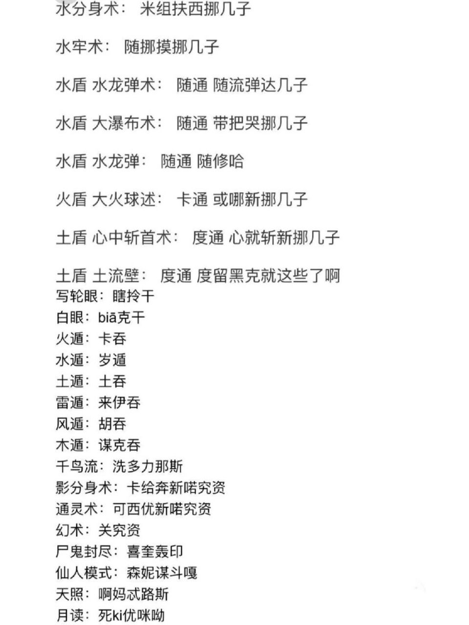 火影/结印中文谐音
