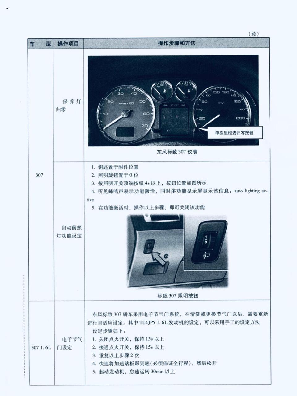 大通保养灯归零方法图图片