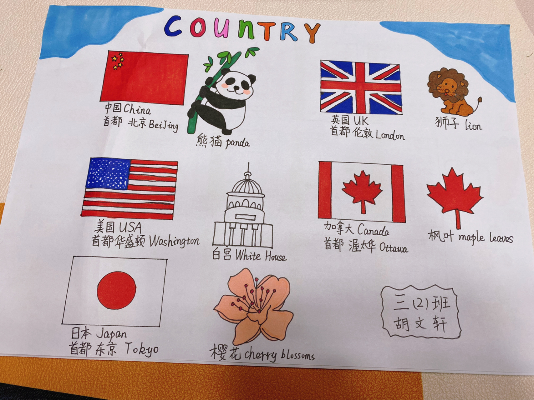 国旗小报英语作业图片