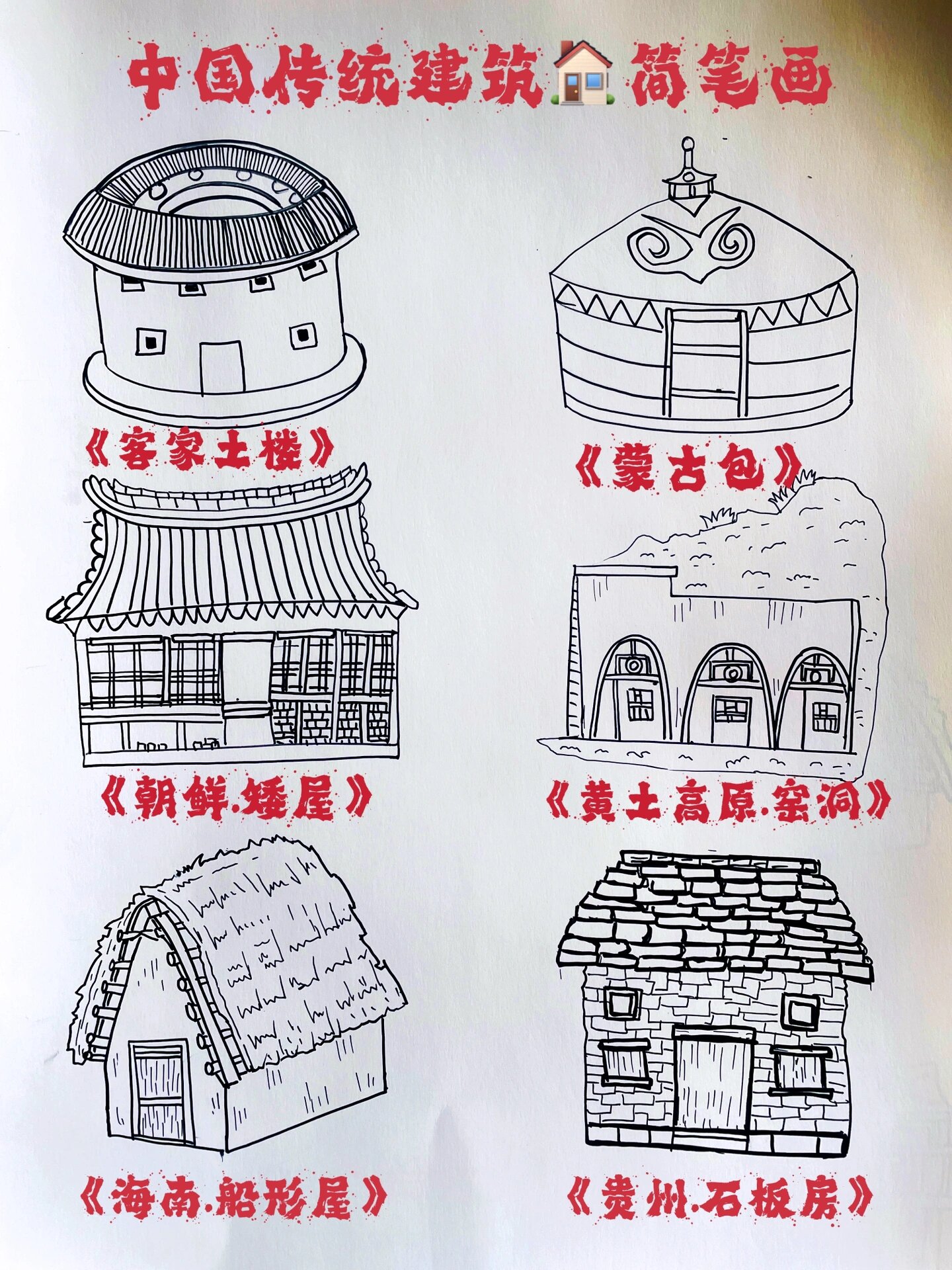 中国传统建筑简笔画