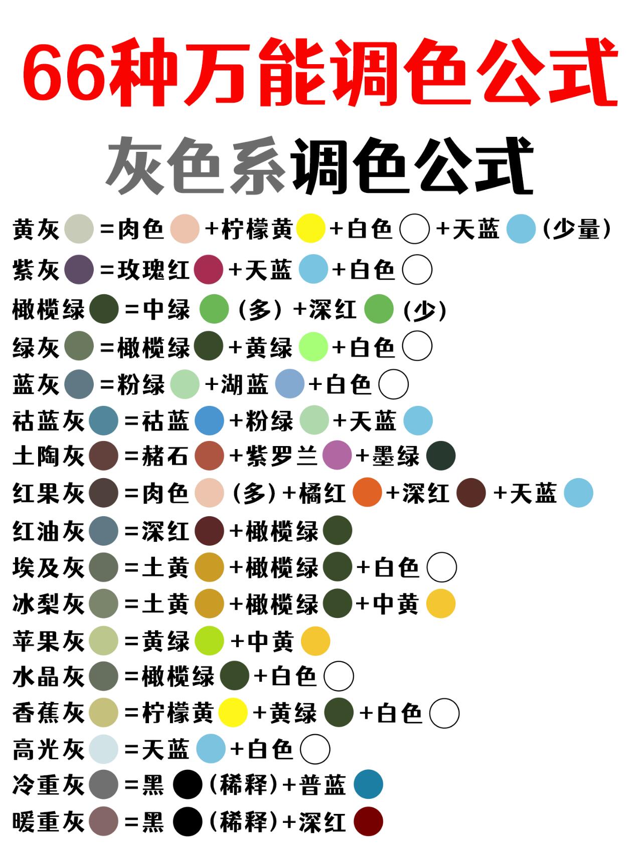 66种万能调色公式大全,已经找全了