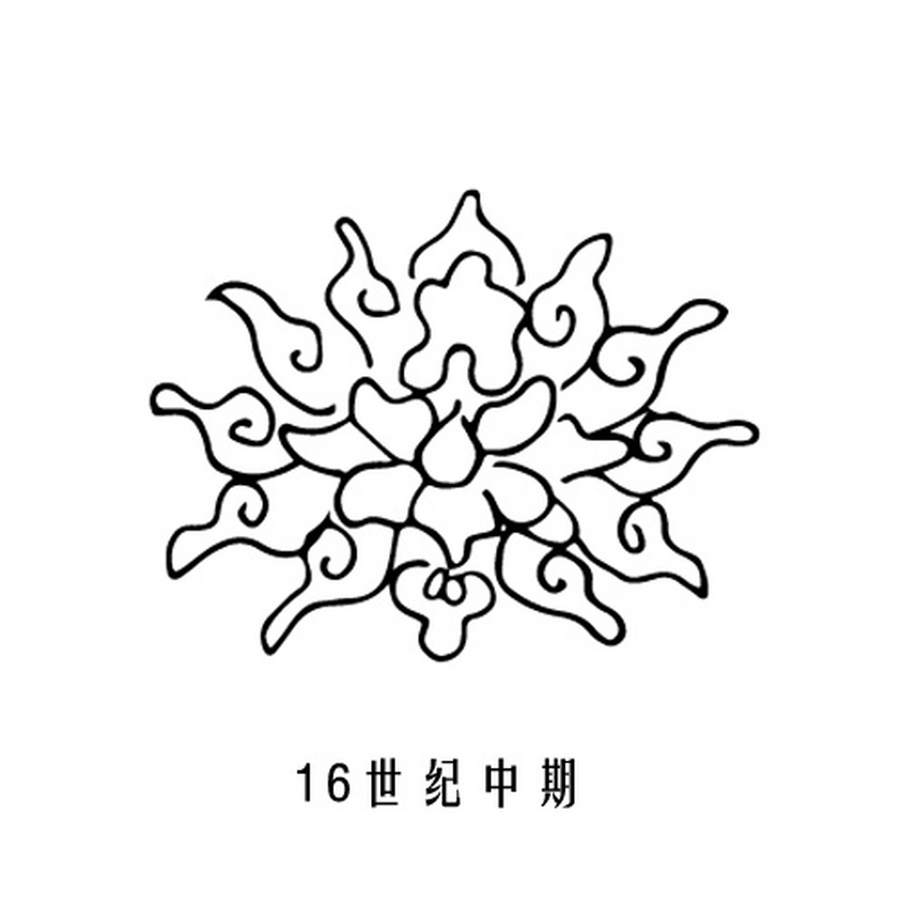 【不同时期的"西番莲纹"】 - 西番莲,别名"西洋花",最早生长在墨西哥