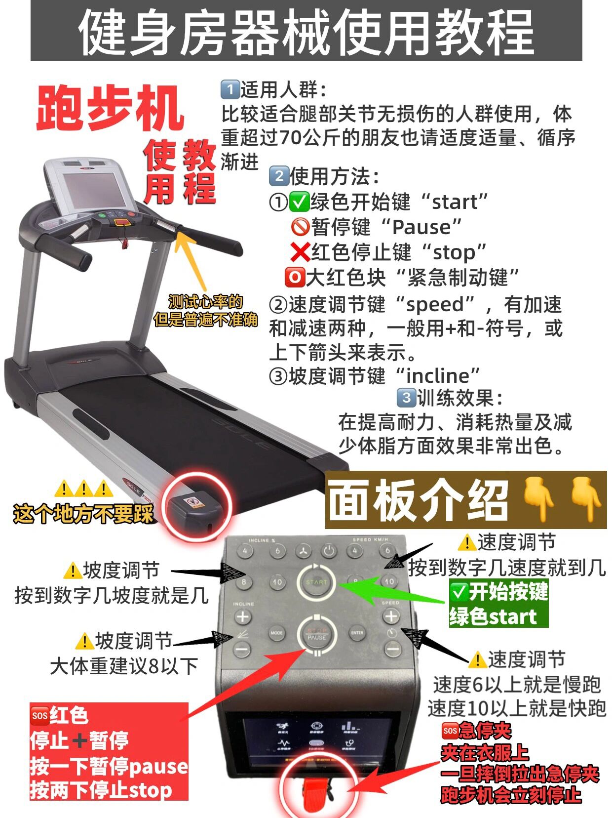 健身房女生新手攻略!跑步机使用指南