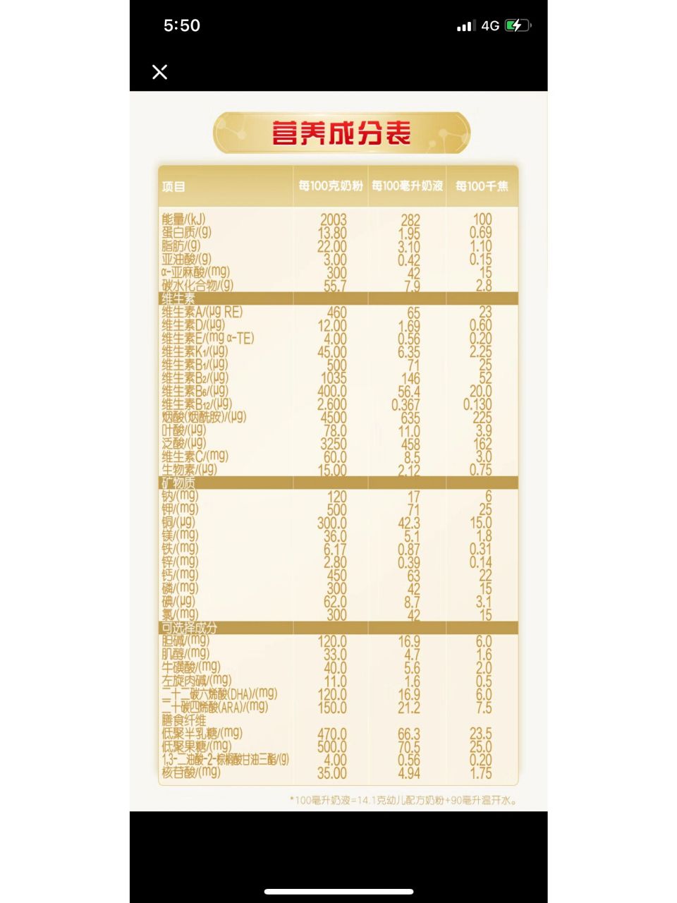 黄盖:普通黄金奶原地 紫盖:a2黄金奶原地 营养成分上经过每个成分的
