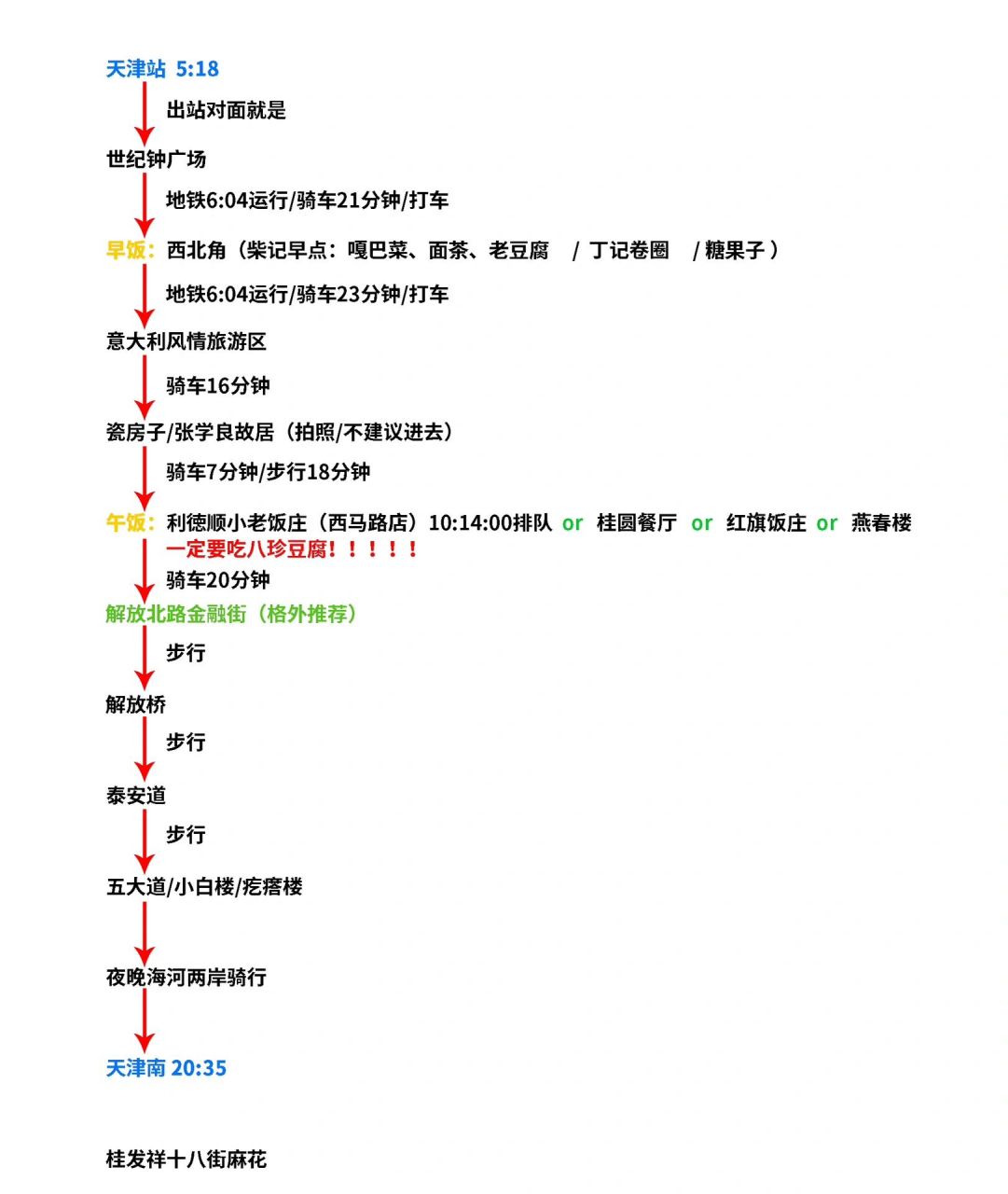 天津一日游攻略 大家看看这样可以不
