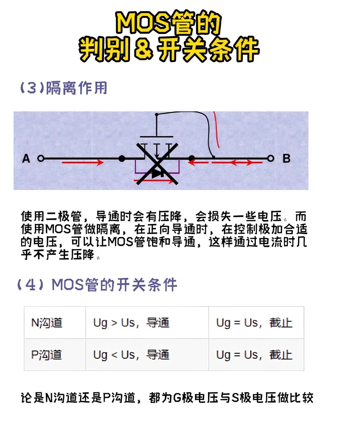 mos管的基础知识