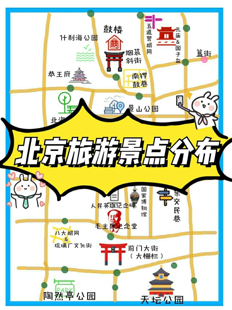 北京旅游景点分布‖北京旅游攻略 去北京旅游,除了要有必备软件外,还