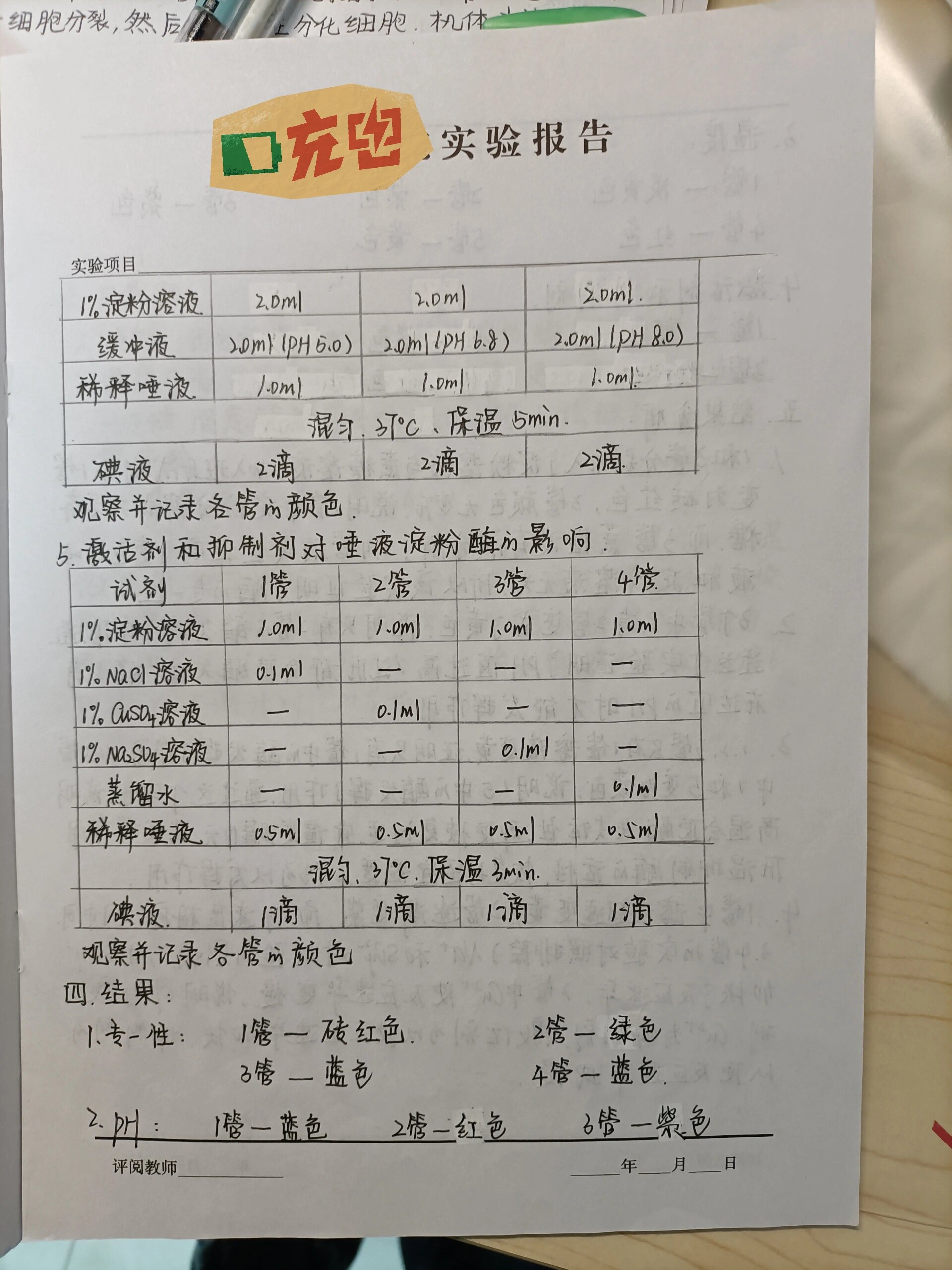 生物化学与分子生物学(酶的专一性) 酶的专一性