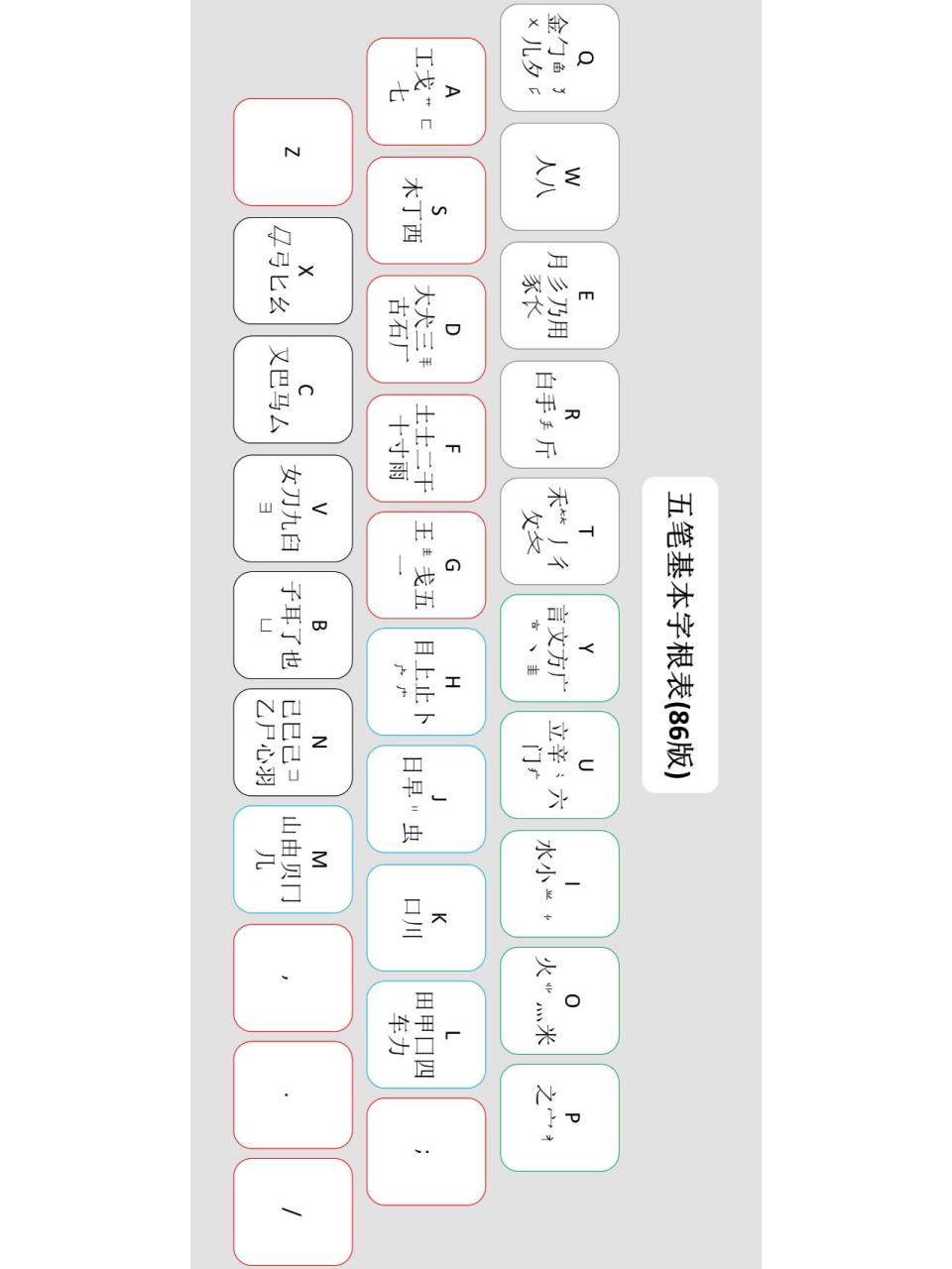 五笔字根桌面壁纸图片