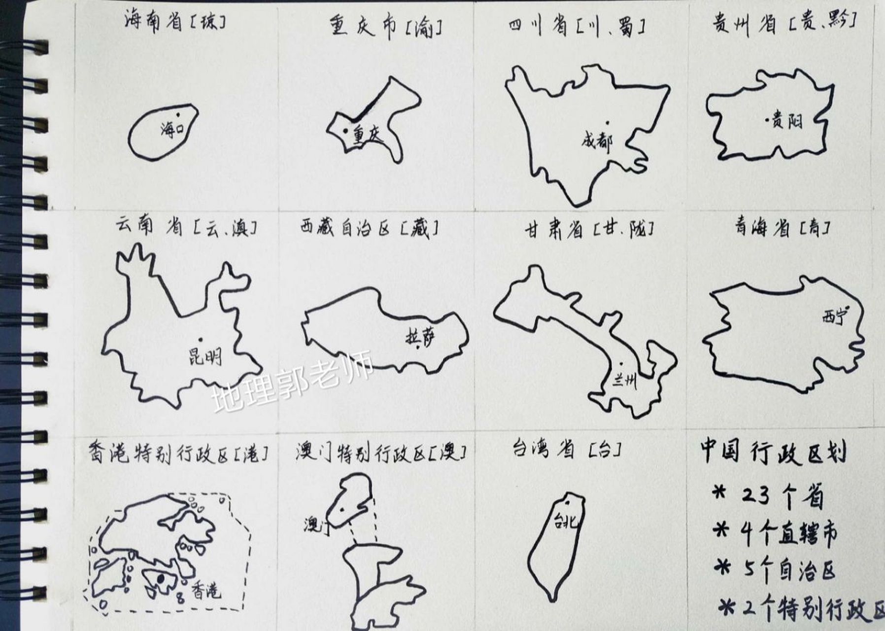 中国各省区轮廓图巧记图片