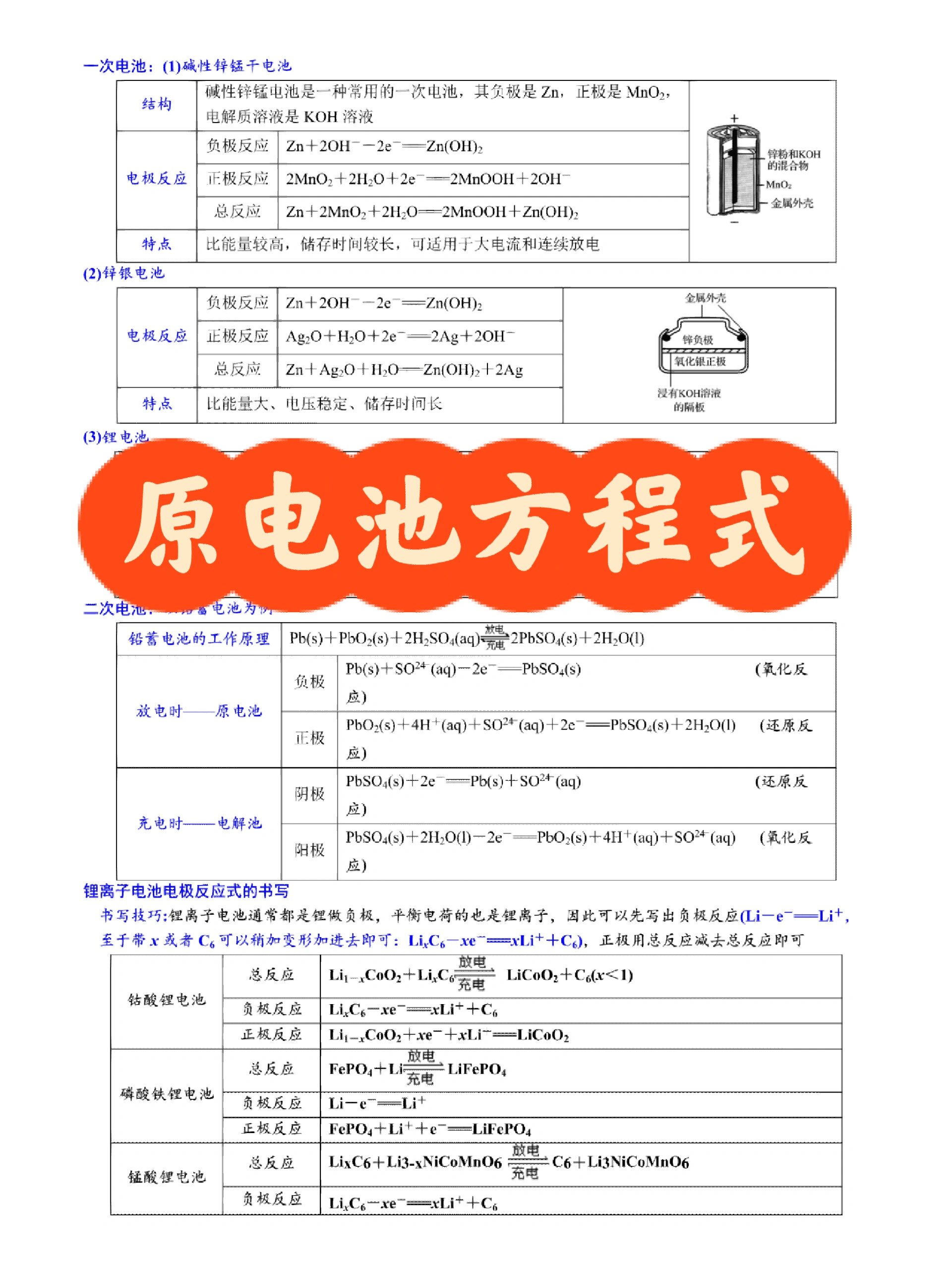 海水电池电极反应式图片