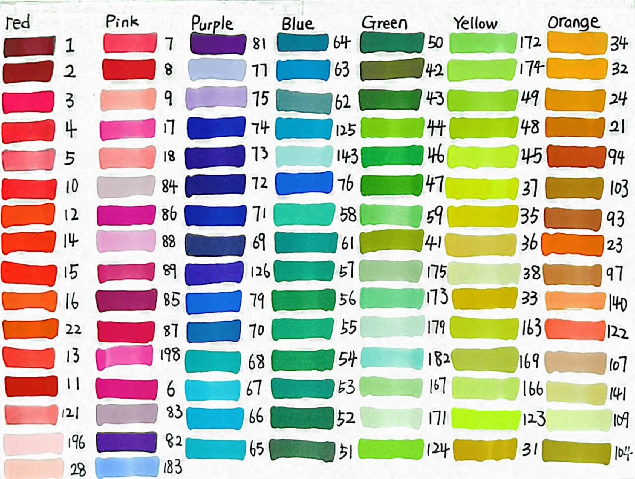 touchmark马克笔色卡