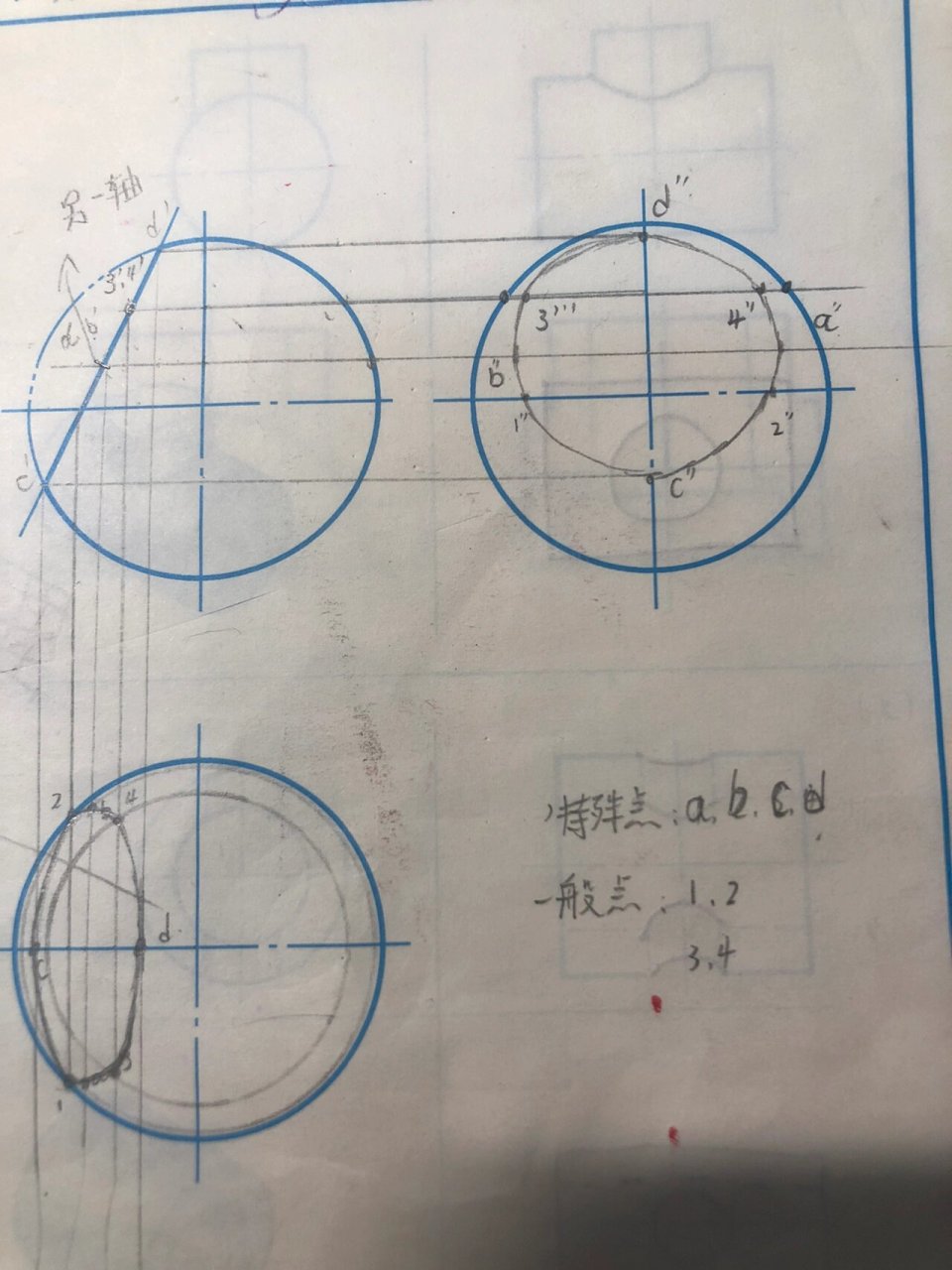 球体被正垂面截切的截交线视图