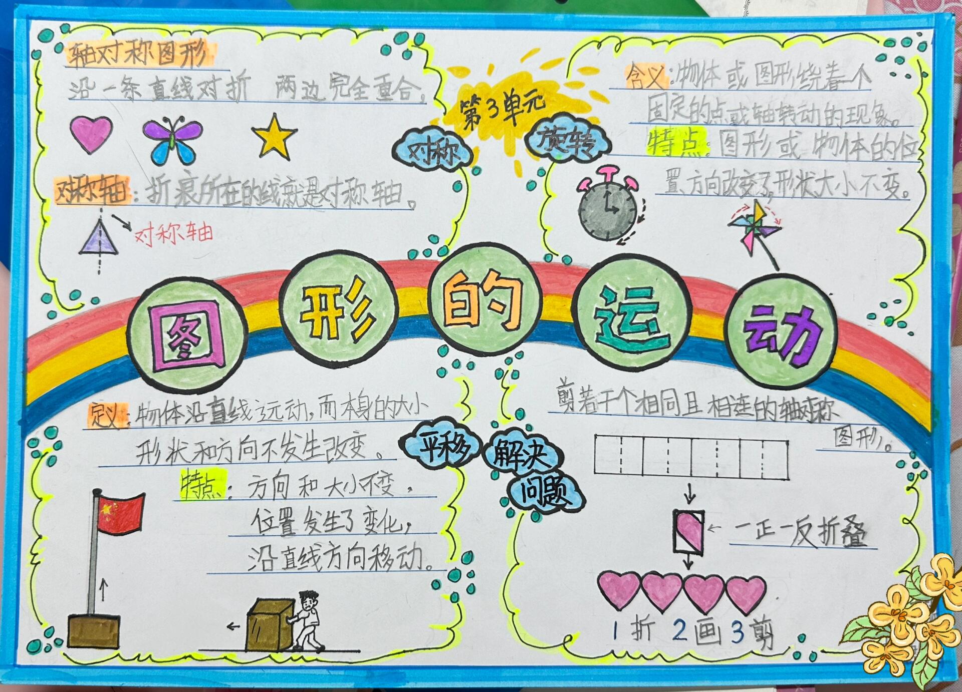 二年级下册数学第三单元数学小报