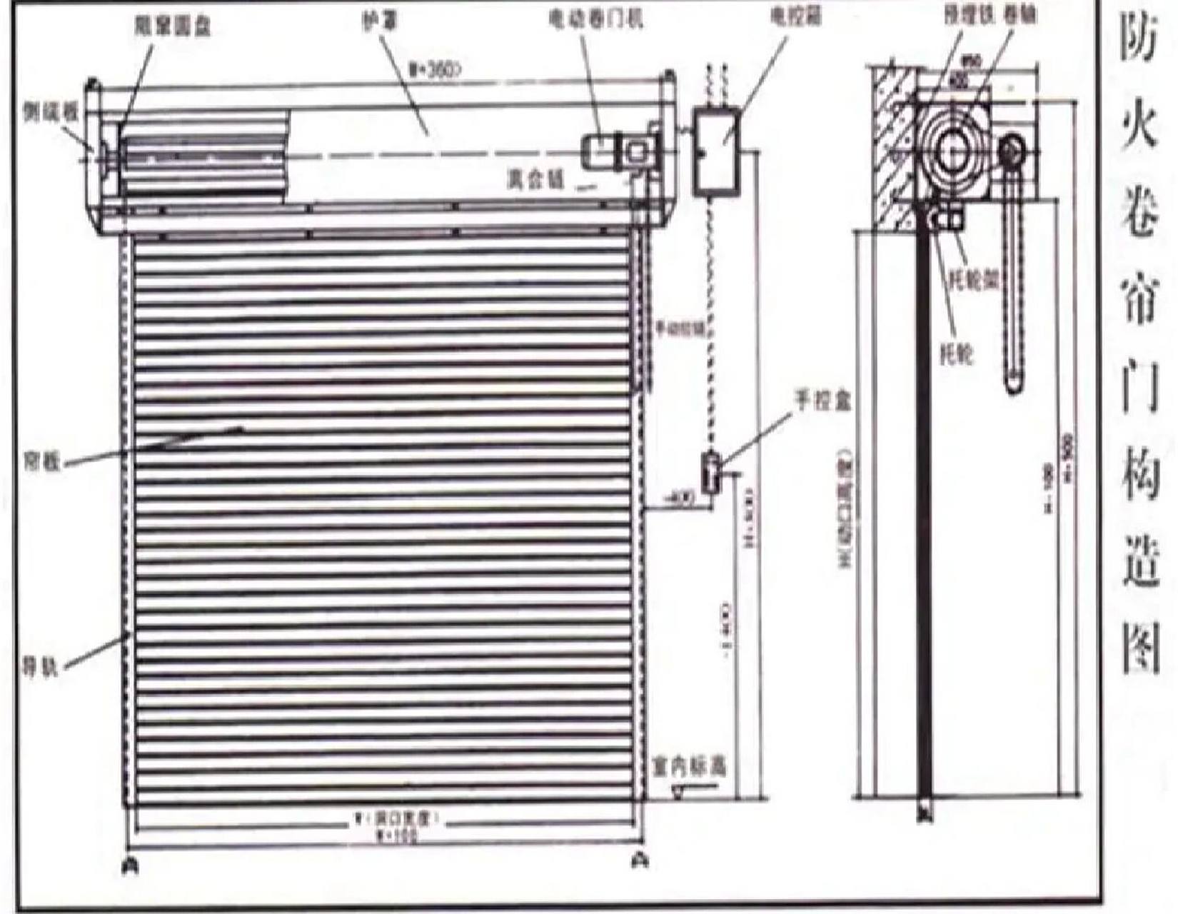 防火卷帘门是一种适用于建筑大开口的防火隔热设施,产品在设计和安装