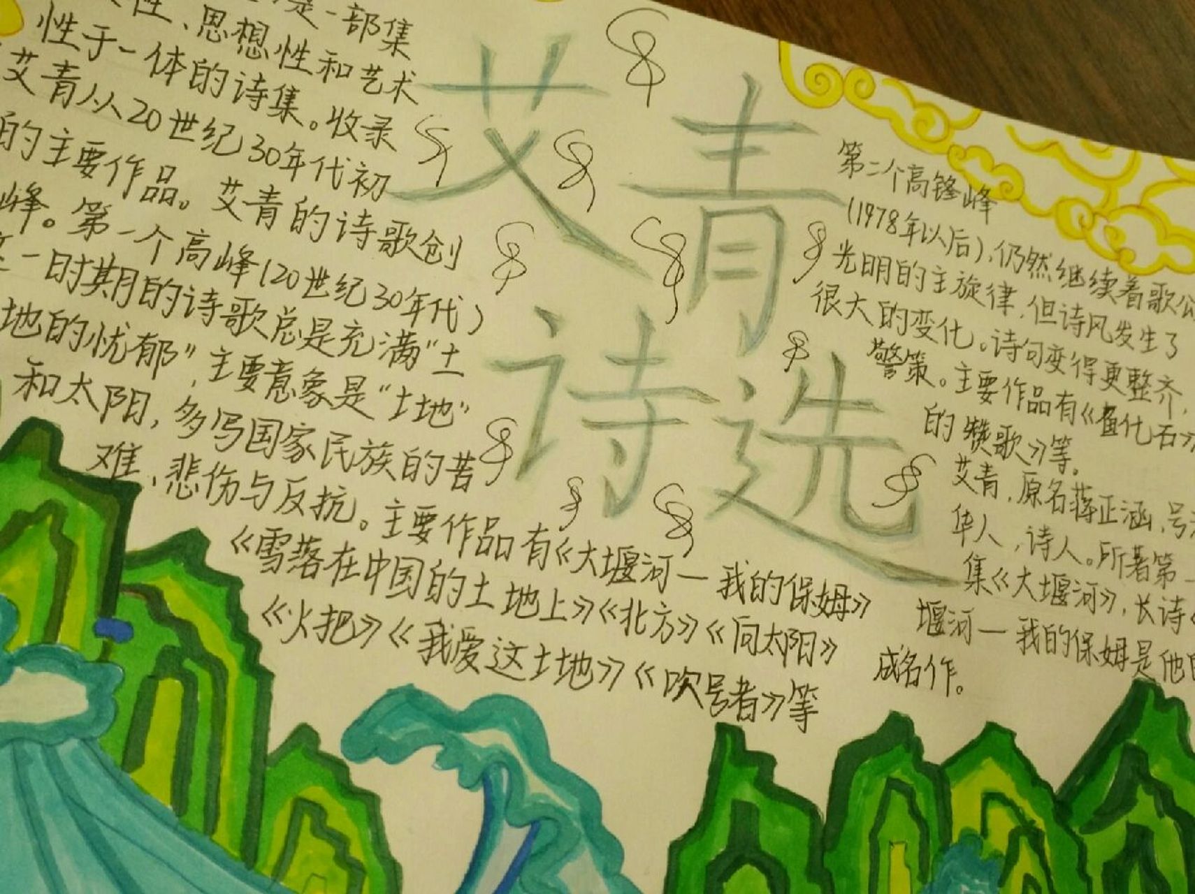 no1《艾青诗选》手抄报 今日分享《艾青诗选》手抄报,后续还会更新